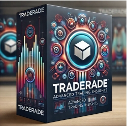 Traderade - How I Day Trade (DOM , Footprint, Order Book and much more)